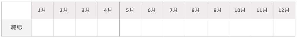 ハオルチア施肥時期