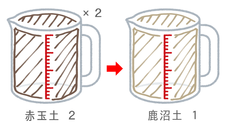 計量カップで量る