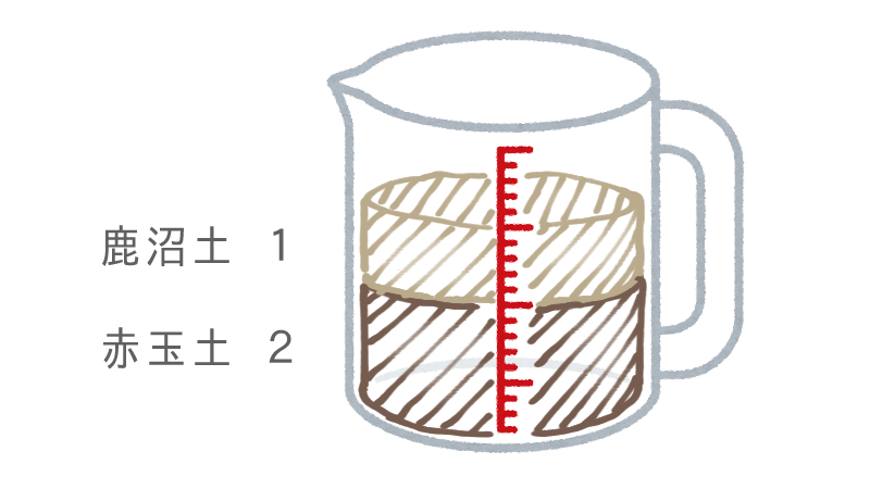 計量カップで量る